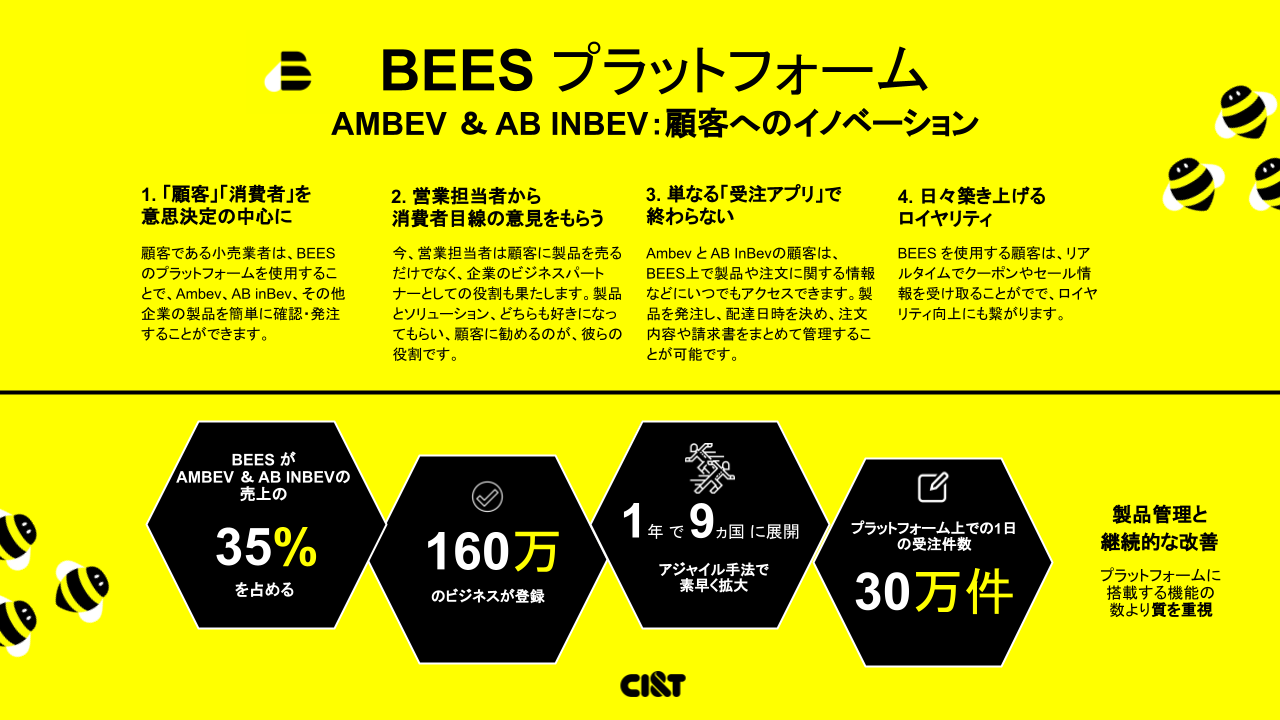 JP_BEES horizontal Version.pptx 2