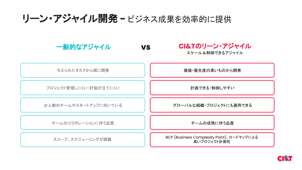 comparison-of-traditional-agile and ciandt lean agile japanese