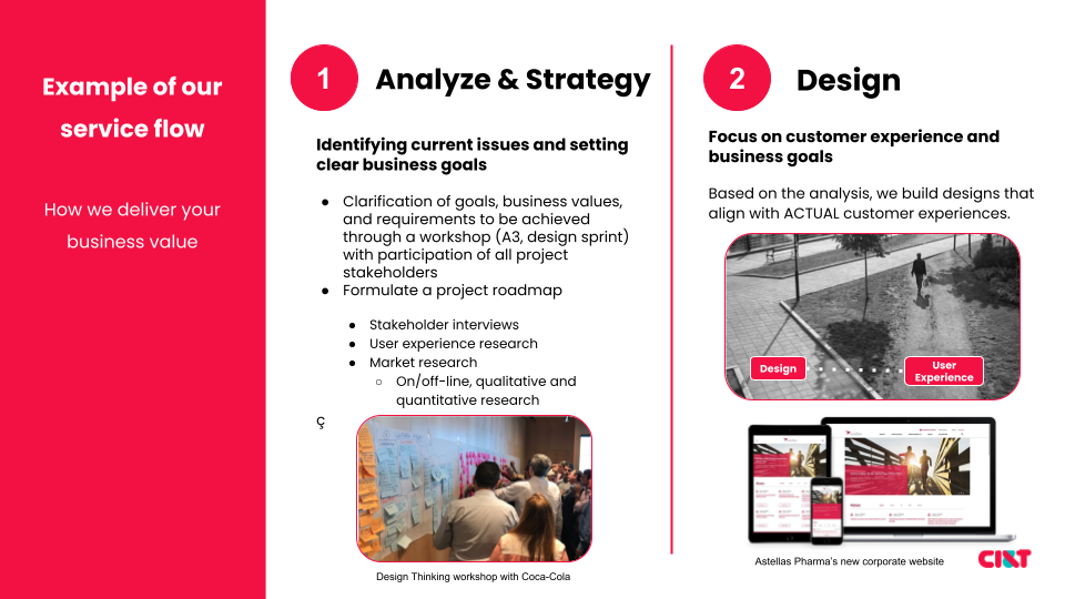 example of service flow analyze and design