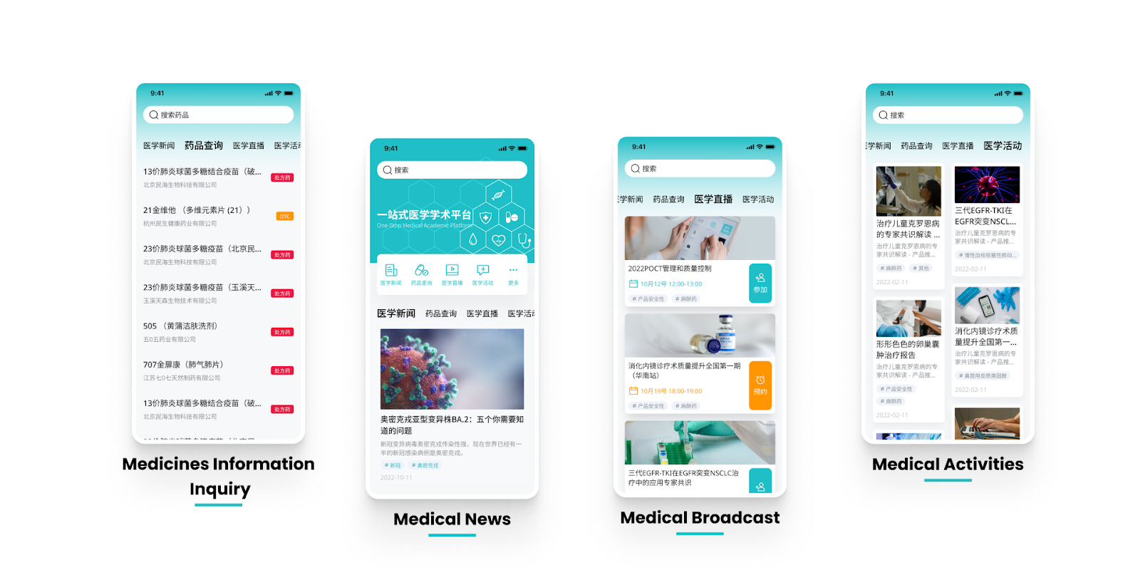 Pharmaceutical Digital Marketing platform