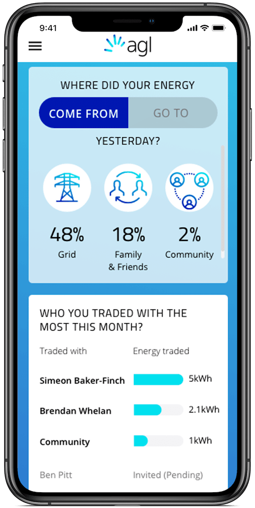 Shaping a Sustainable Future with AGL Solar Exchange – P2P Energy ...